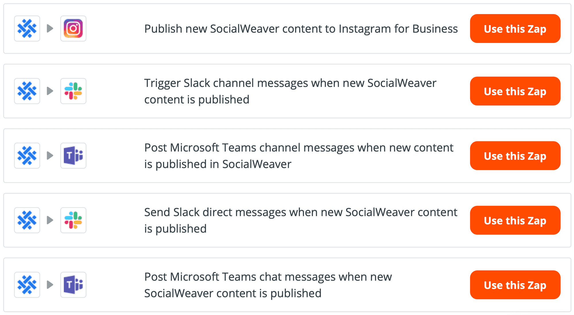 Popular Zapier integrations for SocialWeaver.