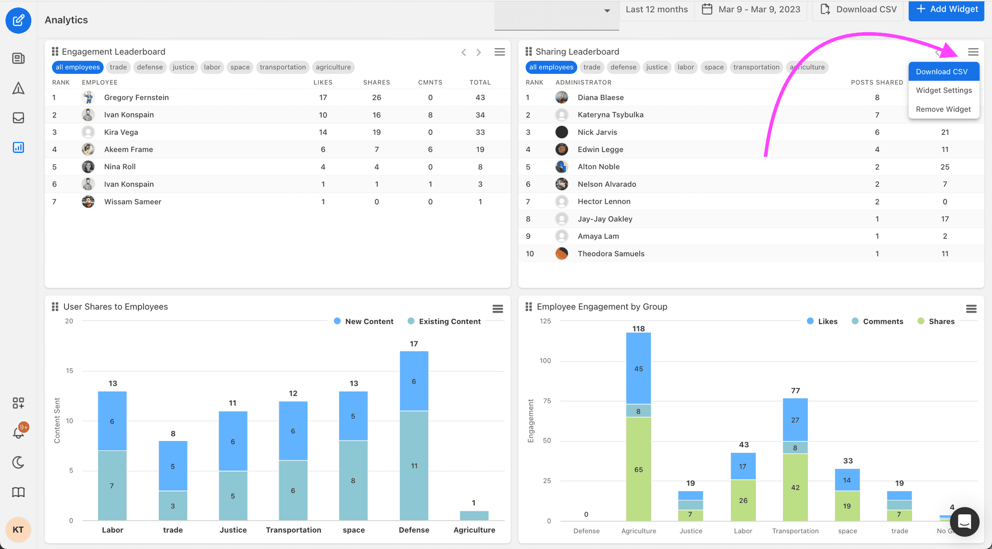 You can export data from the Sharing Leaderboard widget by clicking on the Download CSV button in the widget menu. 